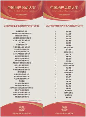 中國(guó)奧園榮膺雙料殊榮，領(lǐng)航中國(guó)房地產(chǎn)投資新格局