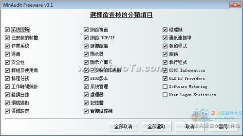 Winaudit 全面軟硬件檢測，助力網絡與信息安全軟件開發