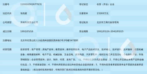 錫華實業(yè)投資集團 聚焦實業(yè)，深耕價值創(chuàng)造